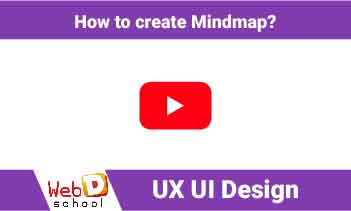 Mindmapping | UX UI designing | Web D School
 